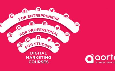 Digital Marketing can create a Magic for your career