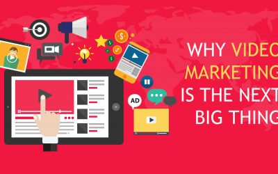 Why Video Marketing is the next best thing?