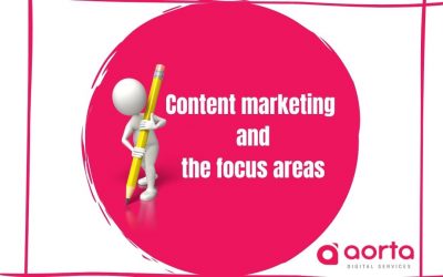 Content marketing and three stages where we need to focus