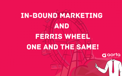 In-Bound  Marketing And Ferris Wheel – One And The Same!