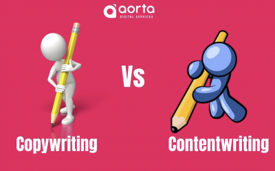 Copywriting Vs Content writing