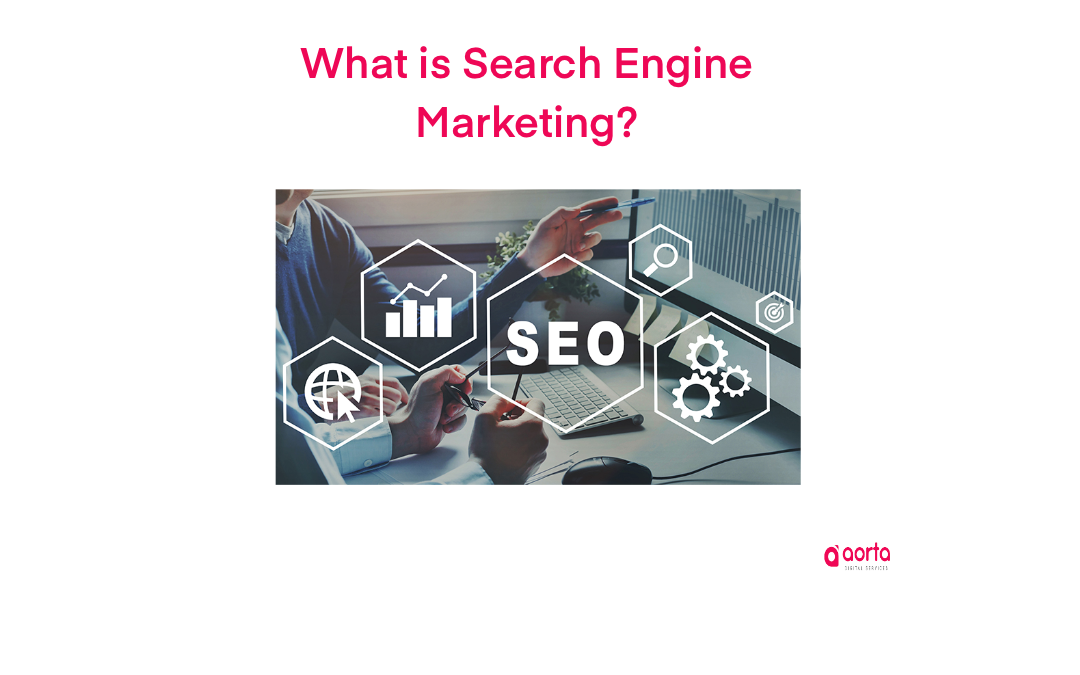 What is Search Engine Marketing?