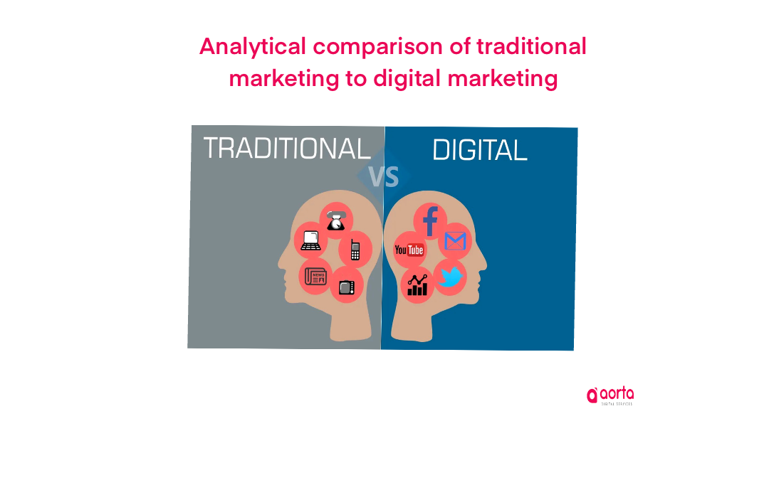 Analytical comparison of traditional marketing to digital marketing