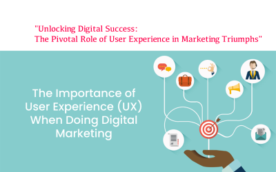 “Unlocking Digital Success: The Pivotal Role of User Experience in Marketing Triumphs”