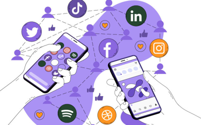 How to get more clients via social media marketing